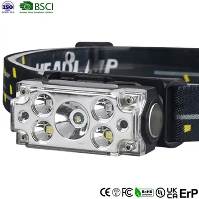 Warsun Multi-Function Headlamp with Magnetic Base, Wave Sensing